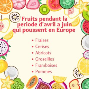 fruits période d'avril à juin en europe-750x750