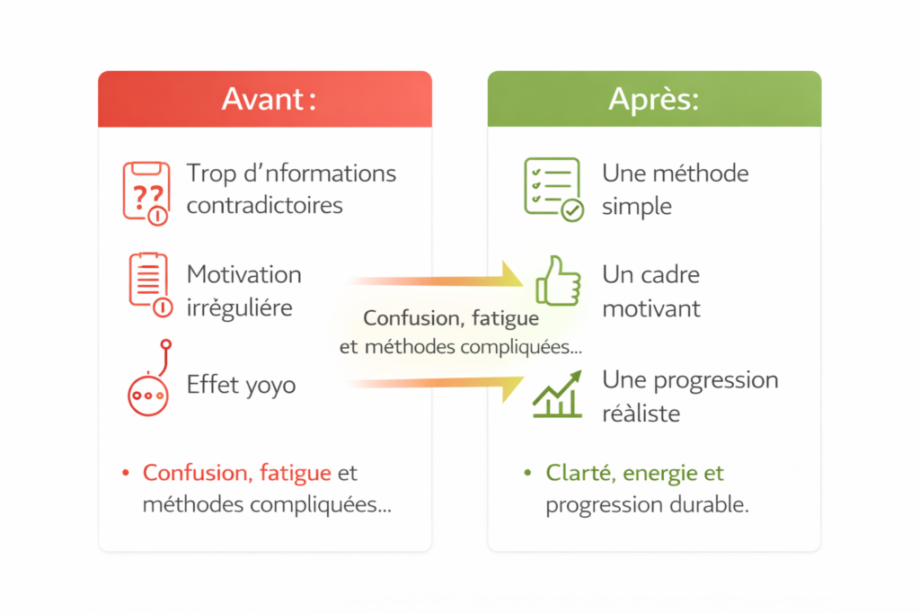 imagevisuelleavant-après